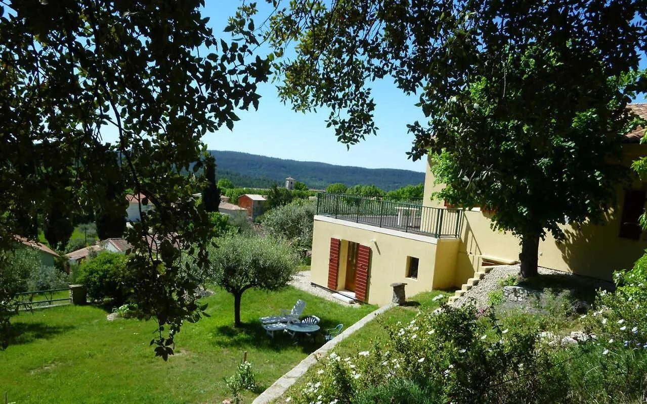 Villa La Cascade Villecroze Francia